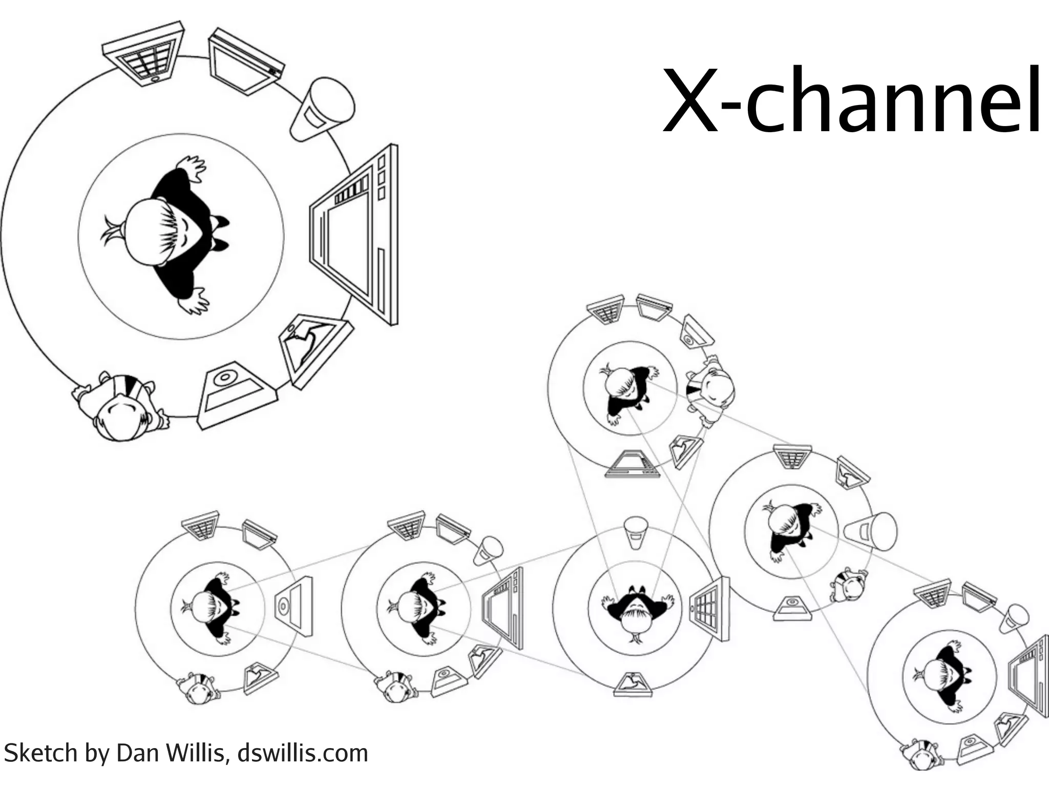 X-channel




Sketch by Dan Willis, dswillis.com
 