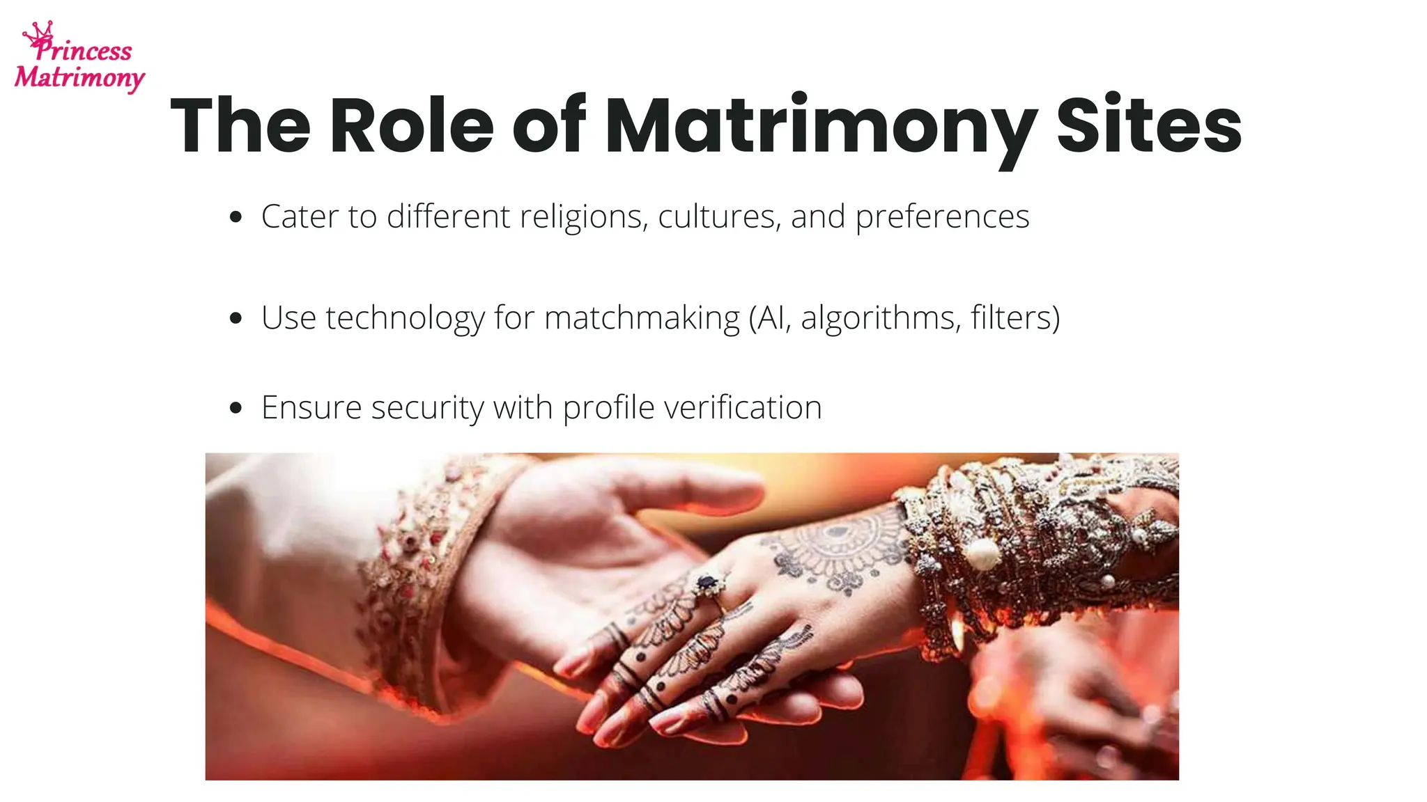 The Role of Matrimony Sites
Cater to different religions, cultures, and preferences
Use technology for matchmaking (AI, algorithms, filters)
Ensure security with profile verification
 