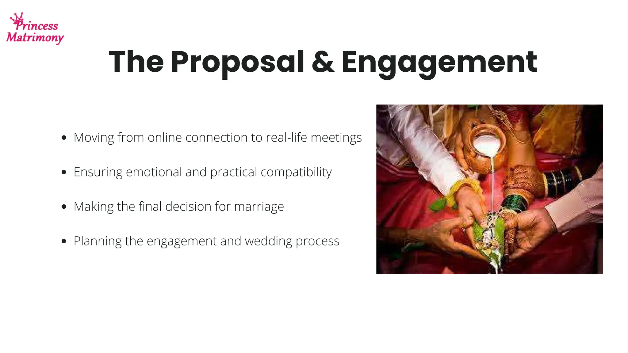 The Proposal & Engagement
Moving from online connection to real-life meetings
Ensuring emotional and practical compatibility
Making the final decision for marriage
Planning the engagement and wedding process
 