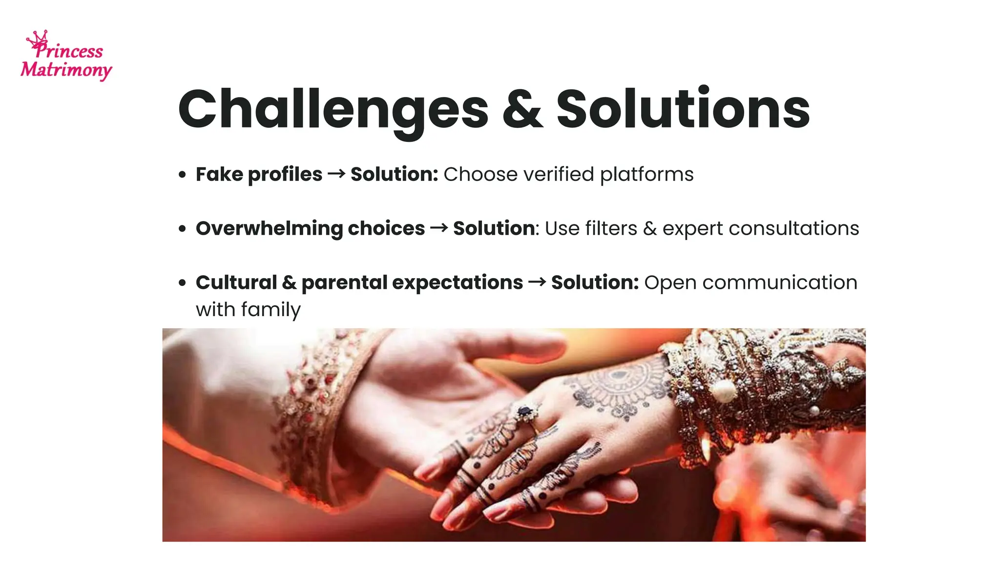 Fake profiles → Solution: Choose verified platforms
Overwhelming choices → Solution: Use filters & expert consultations
Cultural & parental expectations → Solution: Open communication
with family
Challenges & Solutions
 