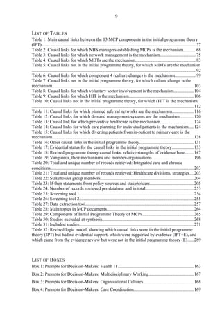 From_Programme_Theory_to_Logic_Models_fo.pdf
