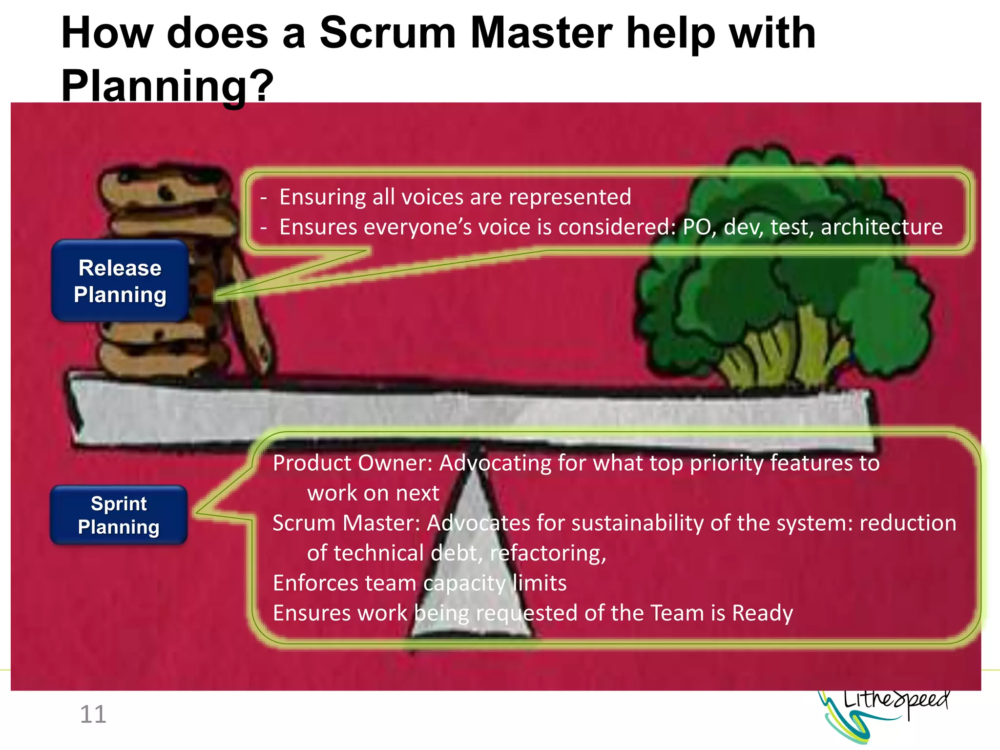 How does a Scrum Master help with
Planning?
11
Sprint
Planning
Release
Planning
- Ensuring all voices are represented
- Ensures everyone’s voice is considered: PO, dev, test, architecture
Product Owner: Advocating for what top priority features to
work on next
Scrum Master: Advocates for sustainability of the system: reduction
of technical debt, refactoring,
Enforces team capacity limits
Ensures work being requested of the Team is Ready
 
