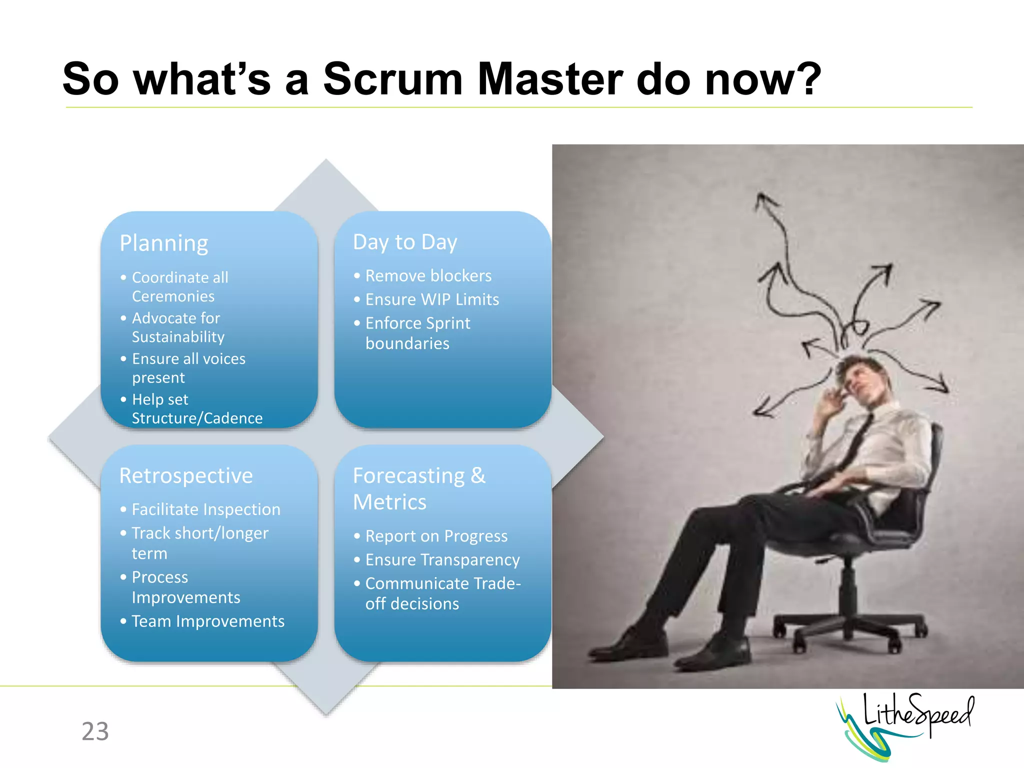 So what’s a Scrum Master do now?
23
Planning
• Coordinate all
Ceremonies
• Advocate for
Sustainability
• Ensure all voices
present
• Help set
Structure/Cadence
Day to Day
• Remove blockers
• Ensure WIP Limits
• Enforce Sprint
boundaries
Retrospective
• Facilitate Inspection
• Track short/longer
term
• Process
Improvements
• Team Improvements
Forecasting &
Metrics
• Report on Progress
• Ensure Transparency
• Communicate Trade-
off decisions
 