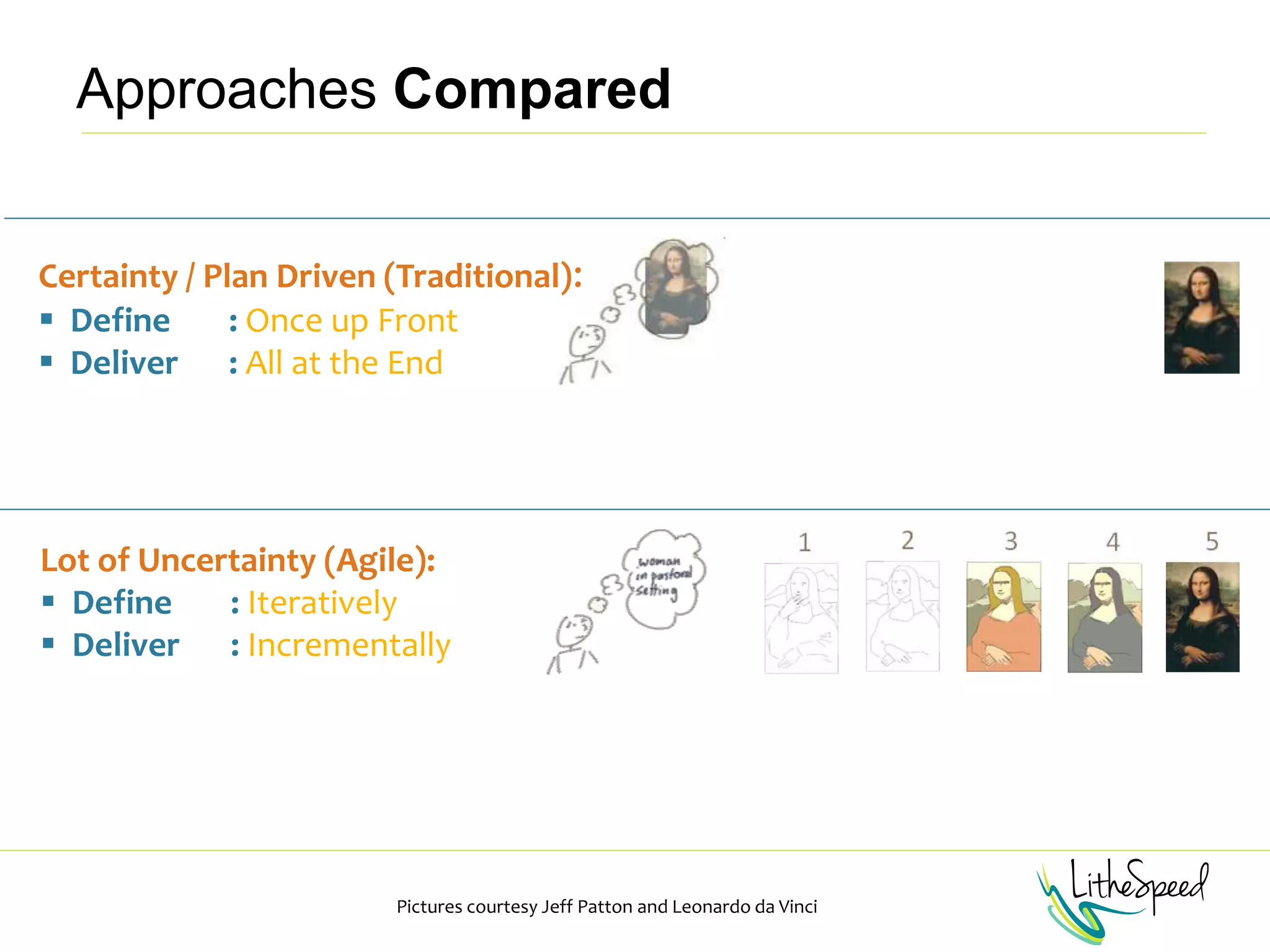 Approaches Compared
Lot of Uncertainty (Agile):
 Define : Iteratively
 Deliver : Incrementally
Pictures courtesy Jeff Patton and Leonardo da Vinci
Certainty / Plan Driven (Traditional):
 Define : Once up Front
 Deliver : All at the End
 