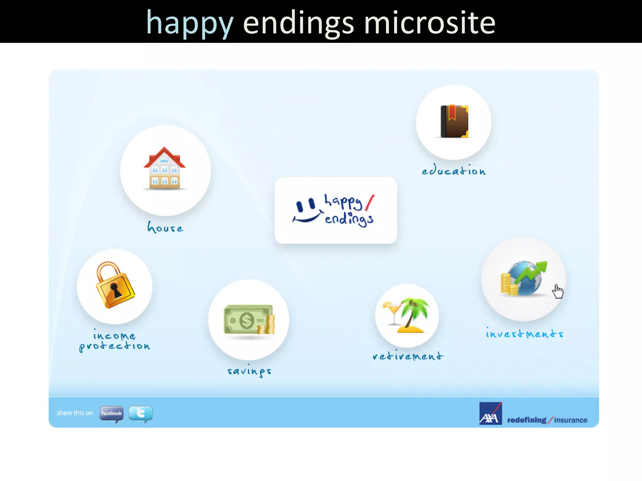 happy endings microsite
 