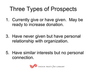 Three Types of Prospects Currently give or have given.  May be ready to increase donation. Have never given but have personal relationship with organization. Have similar interests but no personal connection. 