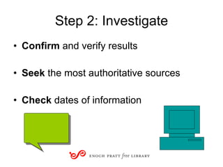 Step 2: Investigate Confirm  and verify results Seek  the most authoritative sources Check  dates of information 