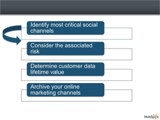 Leverage Your AdvocatesShare options on content and emailPay with a TweetMailChimp & Constant ContactTwitter Contests – OfferpopTwitter Polls – Twtpoll