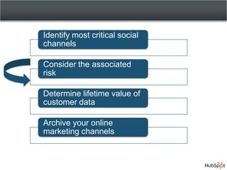 Four Points of Consideration