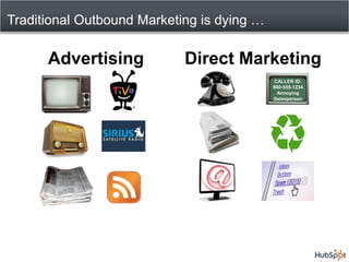 Traditional Outbound Marketing is dying … CALLER ID: 800-555-1234AnnoyingSalesperson