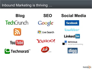 Inbound Marketing is thriving … 