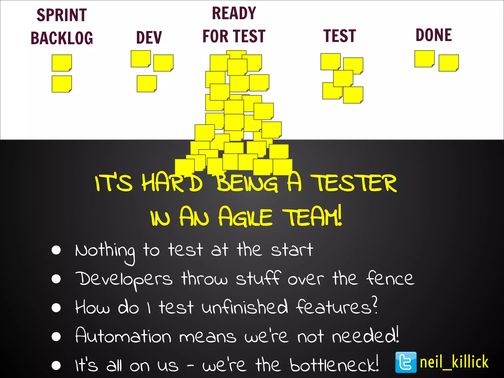 SPRINT
BACKLOG DEV
READY
FOR TEST DONETEST
IT’S HARD BEING A TESTER
IN AN AGILE TEAM!
● Nothing to test at the start
● Developers throw stuff over the fence
● How do I test unfinished features?
● Automation means we’re not needed!
● It’s all on us - we’re the bottleneck! neil_killick
 