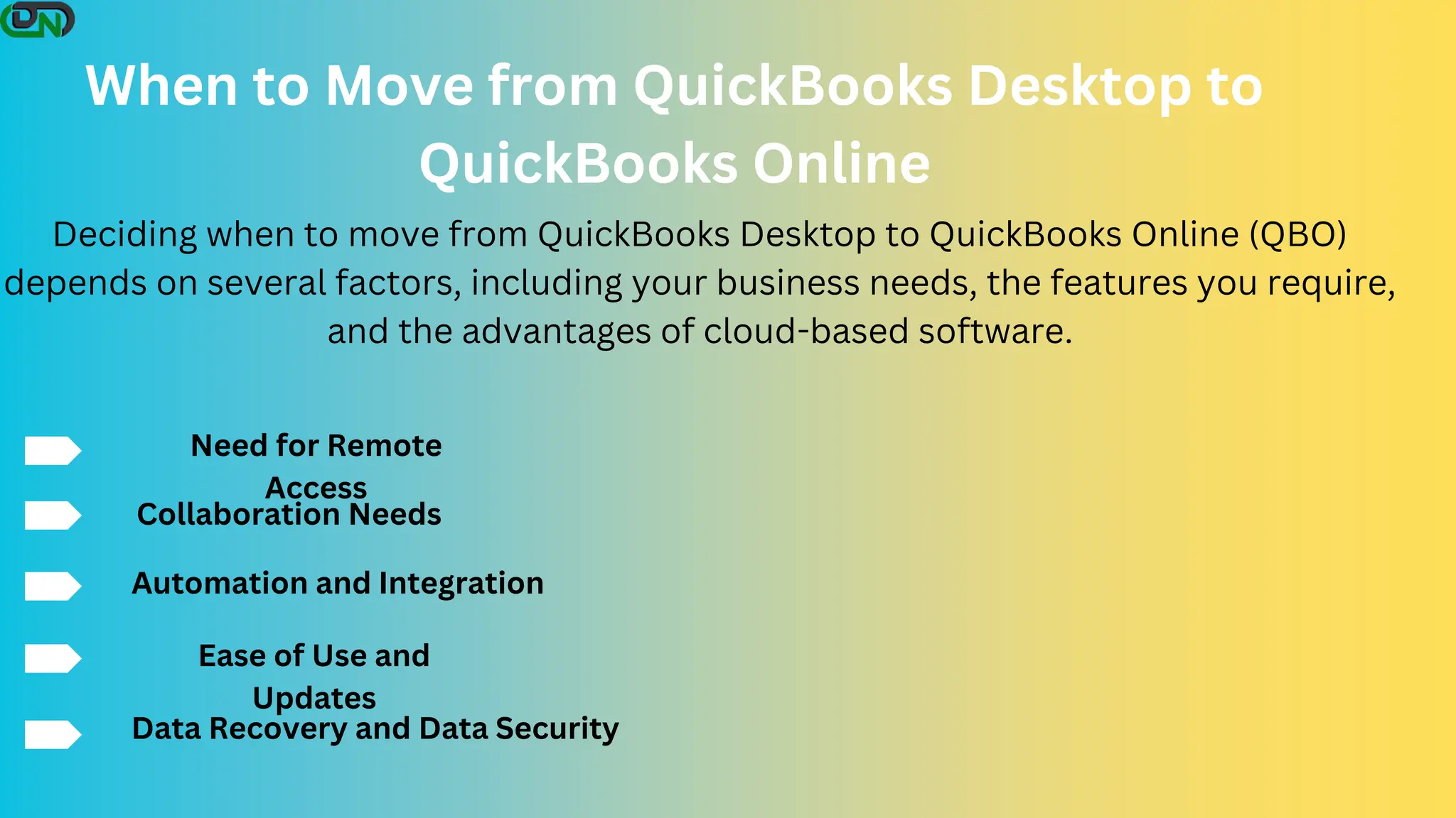 When to Move from QuickBooks Desktop to
QuickBooks Online
Deciding when to move from QuickBooks Desktop to QuickBooks Online (QBO)
depends on several factors, including your business needs, the features you require,
and the advantages of cloud-based software.
Need for Remote
Access
Collaboration Needs
Automation and Integration
Ease of Use and
Updates
Data Recovery and Data Security
 