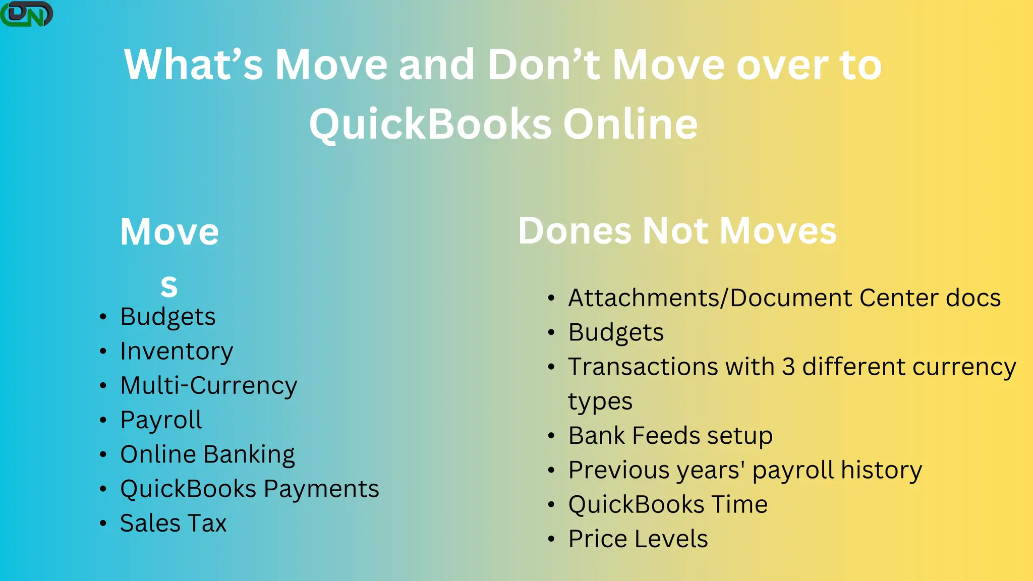 What’s Move and Don’t Move over to
QuickBooks Online
Move
s
• Budgets
• Inventory
• Multi-Currency
• Payroll
• Online Banking
• QuickBooks Payments
• Sales Tax
Dones Not Moves
• Attachments/Document Center docs
• Budgets
• Transactions with 3 different currency
types
• Bank Feeds setup
• Previous years' payroll history
• QuickBooks Time
• Price Levels
 
