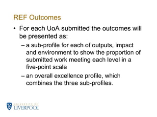 REF OutcomesFor each UoA submitted the outcomes will be presented as:a sub-profile for each of outputs, impact and environment to show the proportion of submitted work meeting each level in a five-point scalean overall excellence profile, which combines the three sub-profiles.