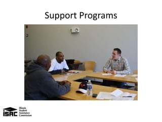 Support Programs
 
