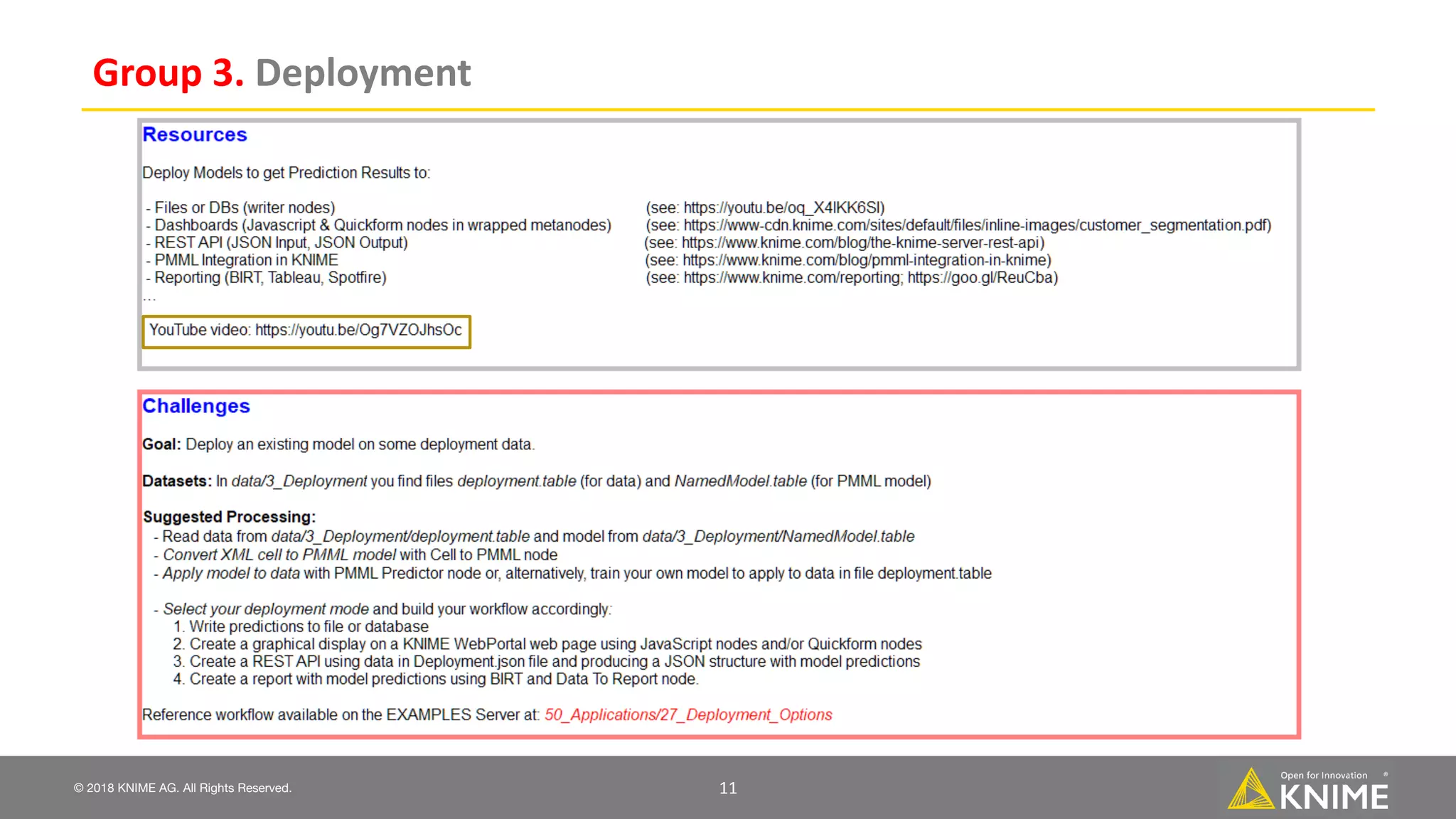 From raw data to deployment | PPT