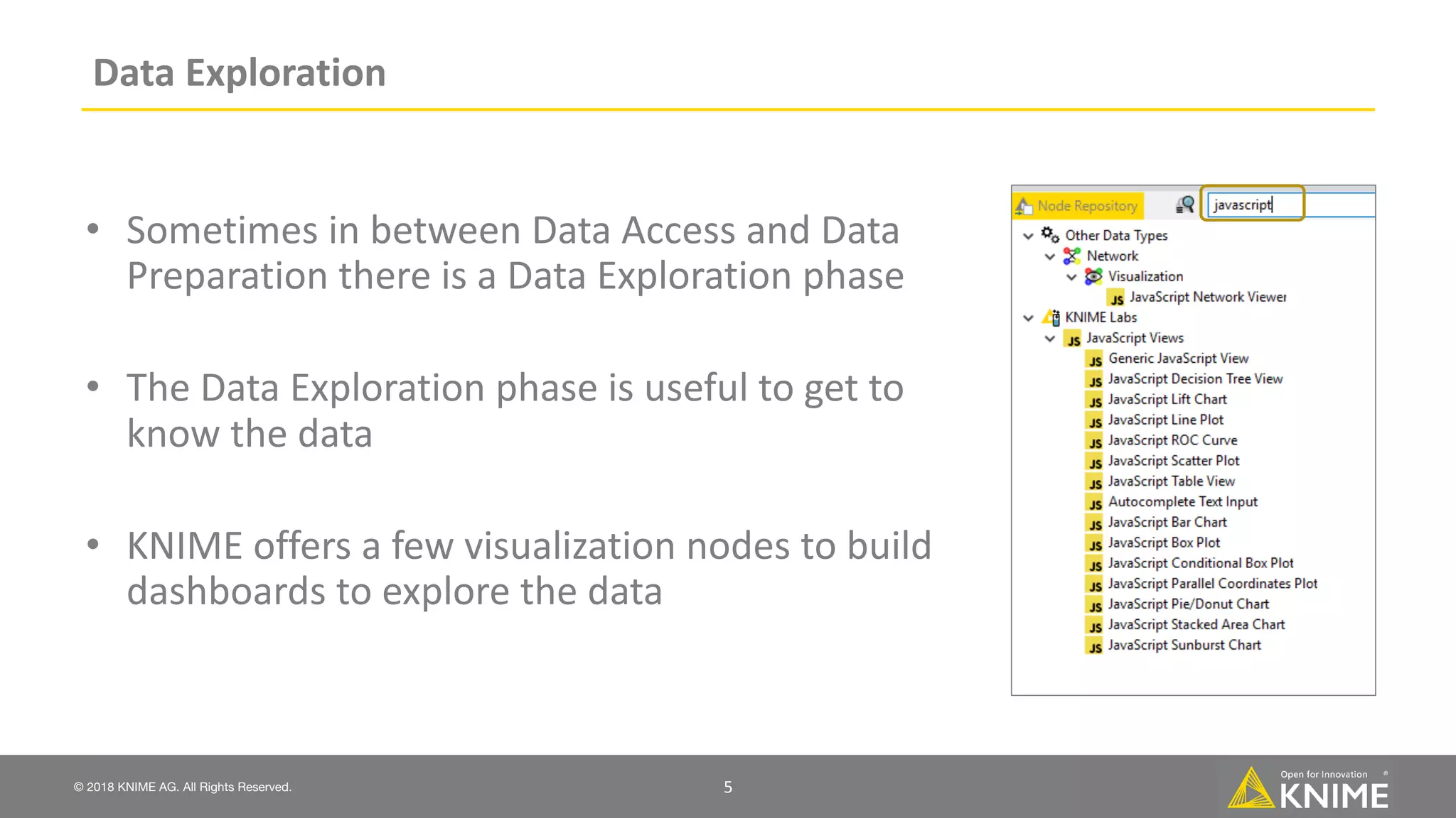 From raw data to deployment | PPT