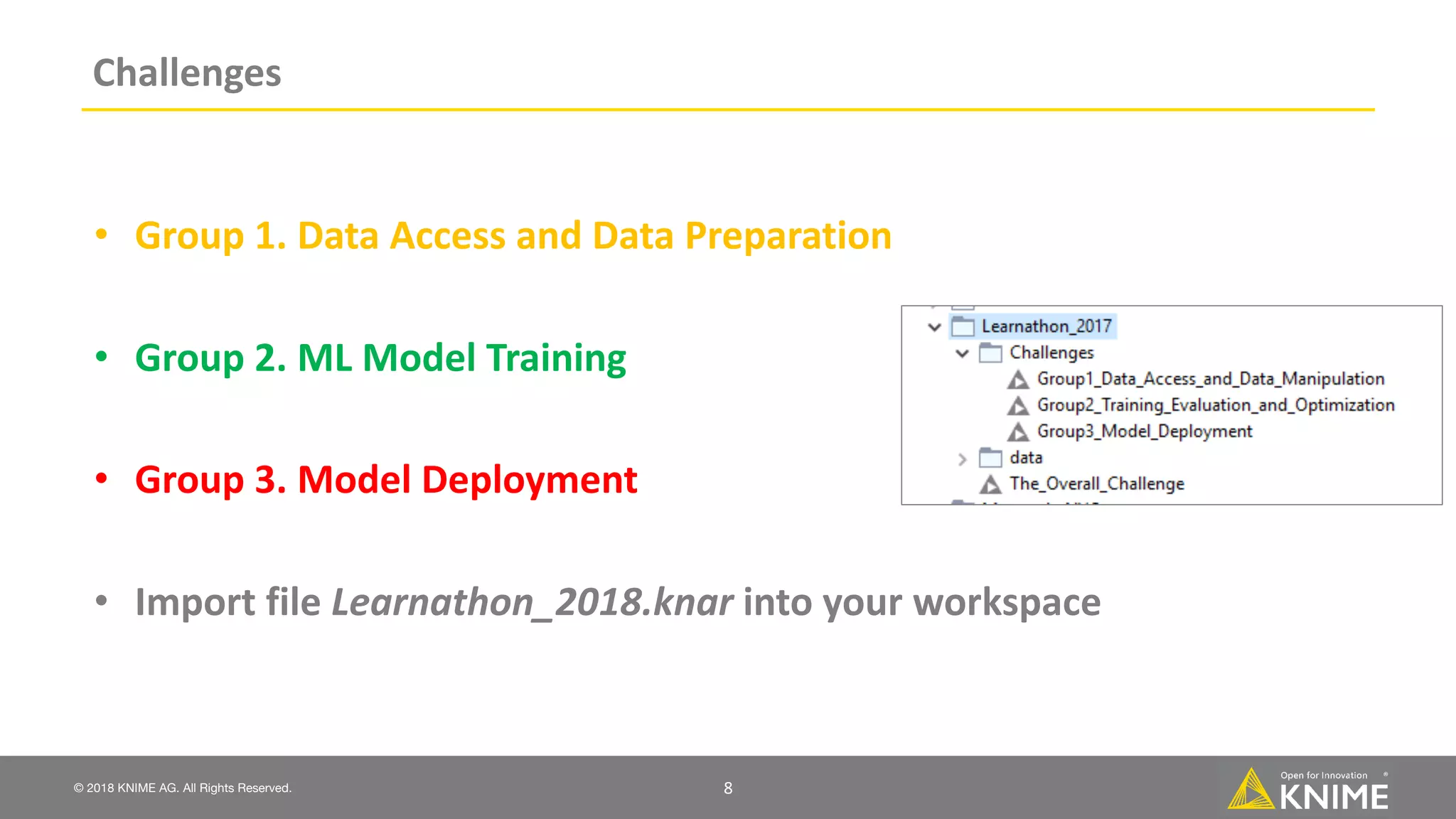 From raw data to deployment | PPT