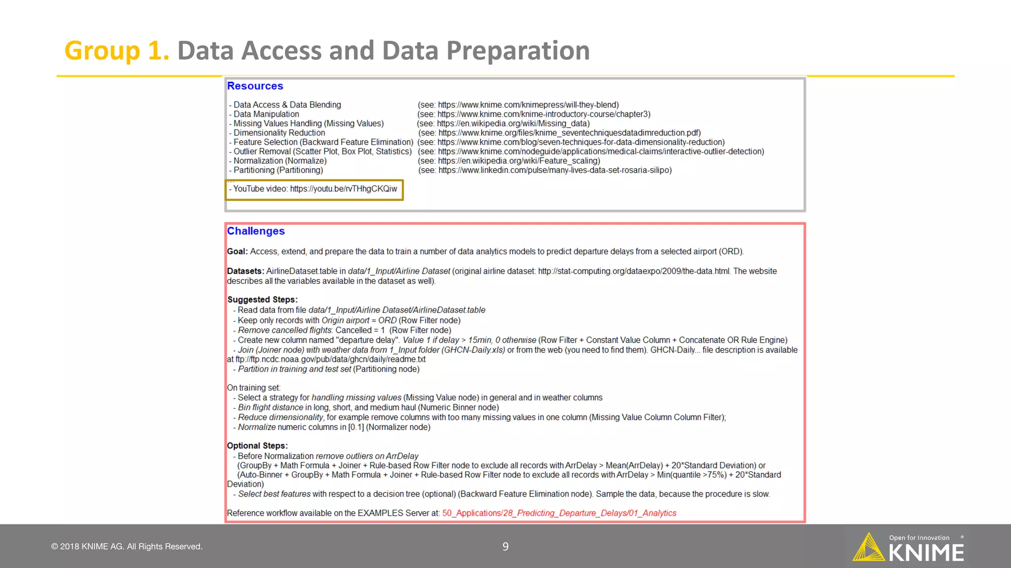 From raw data to deployment | PPT