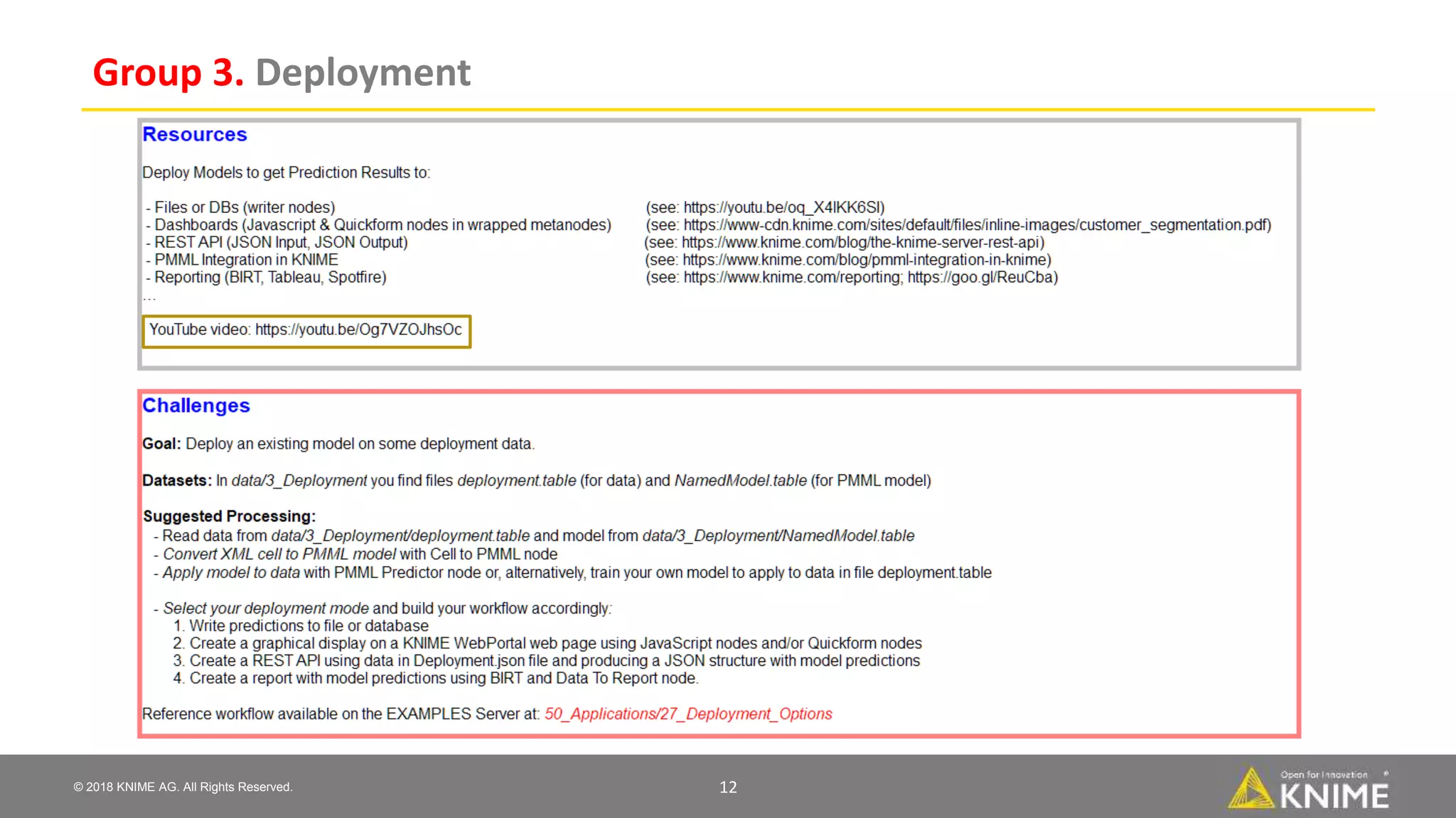 © 2018 KNIME AG. All Rights Reserved.
Group 3. Deployment
12
 