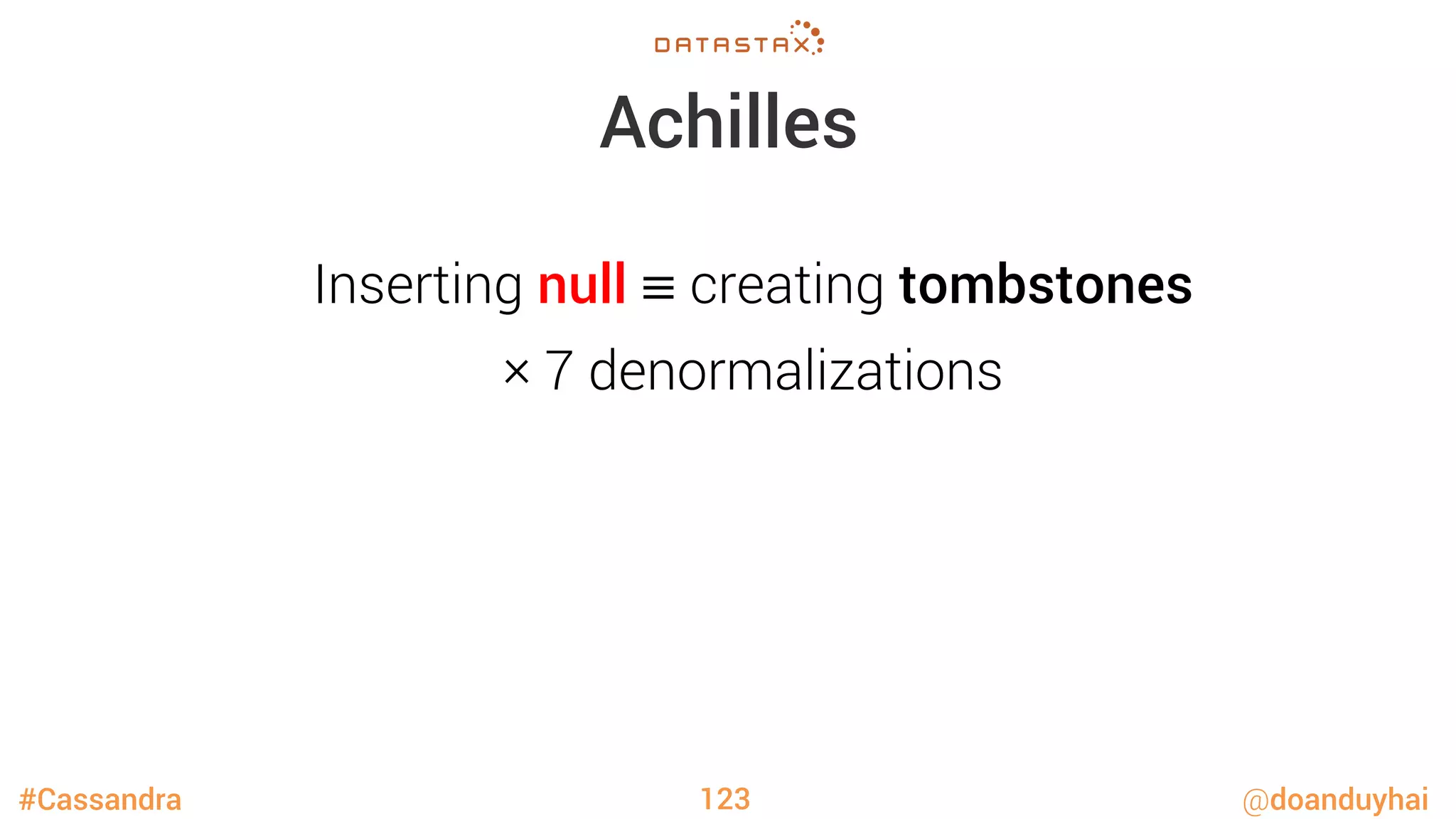 #Cassandra @doanduyhai
Achilles
123
Inserting null creating tombstones
× 7 denormalizations
 