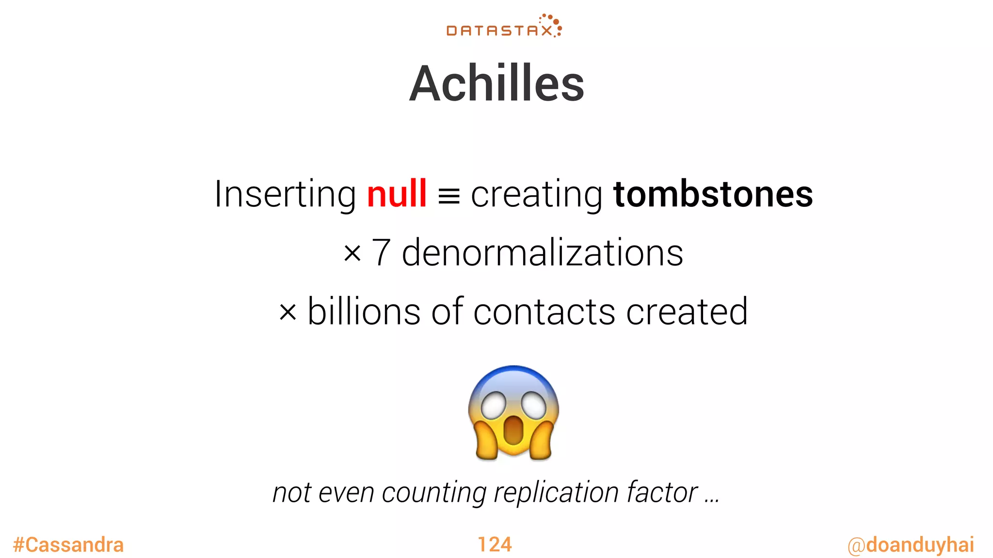 #Cassandra @doanduyhai
Achilles
124
Inserting null creating tombstones
× 7 denormalizations
× billions of contacts created
😱
not even counting replication factor …
 