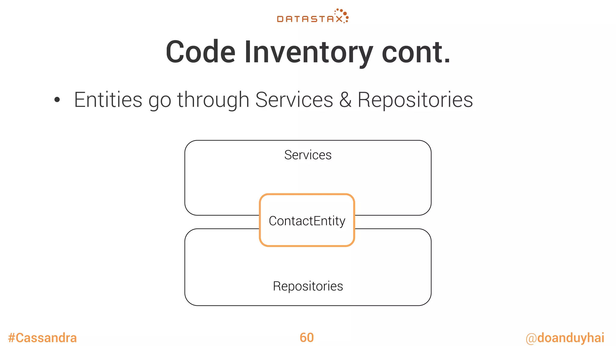 #Cassandra @doanduyhai
Code Inventory cont.
•  Entities go through Services & Repositories
60
Repositories

Services
ContactEntity
 