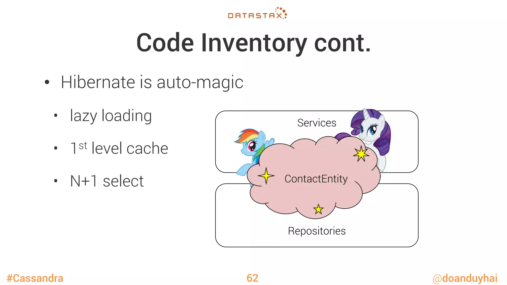 #Cassandra @doanduyhai
Code Inventory cont.
•  Hibernate is auto-magic
•  lazy loading
•  1st level cache
•  N+1 select
62
Repositories

Services
ContactEntity
 