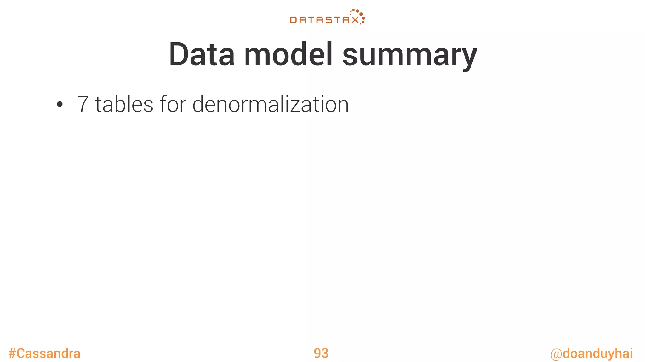 #Cassandra @doanduyhai
Data model summary
•  7 tables for denormalization
93
 