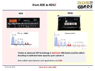 Salon de la radio 202024 january 2020
From RDS to RDS2
1
RDS RDS2
Thanks to advanced DSP technology 3 additional RDS bands could be added
Resulting in additional data capacity up to a factor 6
New added value features and applications via ODA
 