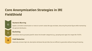 Core Anonymization Strategies in IRI
FieldShield
Numeric Blurring
Applies controlled randomization or noise to numeric values like age and dates, obscuring the precise figure while maintaining
the general distribution.
Bucketing
Generalizes data by grouping specific values into broader categories (e.g., grouping exact ages into ranges like '30-39').
Field Redaction
Selectively removes high-risk, descriptive attributes like job titles that are difficult to generalize without losing all meaning.
 