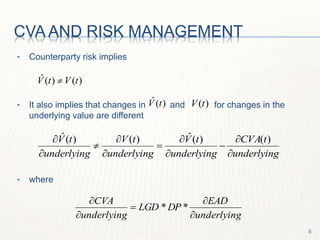 From real to risk neutral probability measure for pricing and managing ...