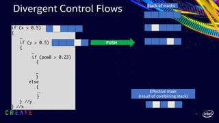if (x > 0.5)
{
...
if (y > 0.5)
{
…
if (powB > 0.23)
{
…
}
else
{
…
}
} //y
} //x
Stack of masks
PUSH
Effective mask
(result of combining stack)
Divergent Control Flows
21
 