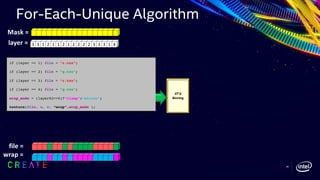layer =
file =
Mask =
wrap =
3 3 1 2 1 1 2 1 2 2 2 2 3 3 3 1 4
JIT’d
Binning
For-Each-Unique Algorithm
38
if (layer == 1) file = “r.tex”;
if (layer == 2) file = “g.tex”;
if (layer == 3) file = “r.tex”;
if (layer == 4) file = “g.tex”;
wrap_mode = (layer%2==0)?“clamp”:“mirror”;
texture(file, u, v, “wrap”,wrap_mode );
 