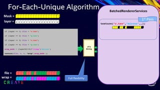 layer =
file =
Mask =
wrap =
3 3 1 2 1 1 2 1 2 2 2 2 3 3 3 1 4
JIT’d
Binning
For-Each-Unique Algorithm
Full flexibility
BatchedRendererServices
1st Pass
texture(“r.tex”,”mirror”,…);
39
if (layer == 1) file = “r.tex”;
if (layer == 2) file = “g.tex”;
if (layer == 3) file = “r.tex”;
if (layer == 4) file = “g.tex”;
wrap_mode = (layer%2==0)?“clamp”:“mirror”;
texture(file, u, v, “wrap”,wrap_mode );
 