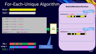 layer =
file =
Mask =
wrap =
3 3 1 2 1 1 2 1 2 2 2 2 3 3 3 1 4
JIT’d
Binning
For-Each-Unique Algorithm
Full flexibility
BatchedRendererServices
1st Pass
texture(“r.tex”,”mirror”,…);
2nd Pass
texture(“g.tex”,”clamp”,…);
40
if (layer == 1) file = “r.tex”;
if (layer == 2) file = “g.tex”;
if (layer == 3) file = “r.tex”;
if (layer == 4) file = “g.tex”;
wrap_mode = (layer%2==0)?“clamp”:“mirror”;
texture(file, u, v, “wrap”,wrap_mode );
 