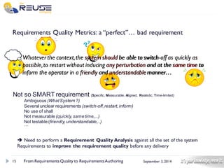 15 September 3, 2014 
Whatever the context, the system should be able to switch-off as quickly as 
possible, to restart without inducing any perturbation and at the same time to 
inform the operator in a friendly and understandable manner… 
Requirements Quality Metrics: a “perfect”… bad requirement 
From Requirements Quality to Requirements Authoring 
 Need to perform a Requirement Quality Analysis against all the set of the system 
Requirements to improve the requirement quality before any delivery 
Not so SMART requirement (Specific, Measurable, Aligned, Realistic, Time-limited) 
Ambiguous (What System ?) 
Several unclear requirements (switch-off, restart, inform) 
No use of shall 
Not measurable (quickly, same time,,..) 
Not testable (friendly, understandable,..) 
… 
 