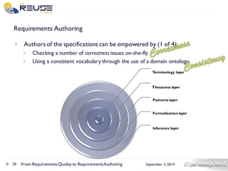 20 
September 3, 2014 
Requirements Authoring 
Authors of the specifications can be empowered by (1 of 4): 
Checking a number of correctnessissues on-the-fly 
Using a consistent vocabulary through the use of a domain ontology 
From Requirements Quality to Requirements Authoring 
Terminology layer 
Thesaurus layer 
Patterns layer 
Formalization layer 
Inference layer  