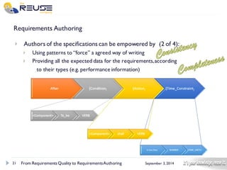 21 
September 3, 2014 
Requirements Authoring 
Authors of the specifications can be empowered by (2 of 4): 
Using patterns to “force” a agreed way of writing 
Providing all the expected data for the requirements, according 
to their types (e.g. performance information) 
From Requirements Quality to Requirements Authoring 
 