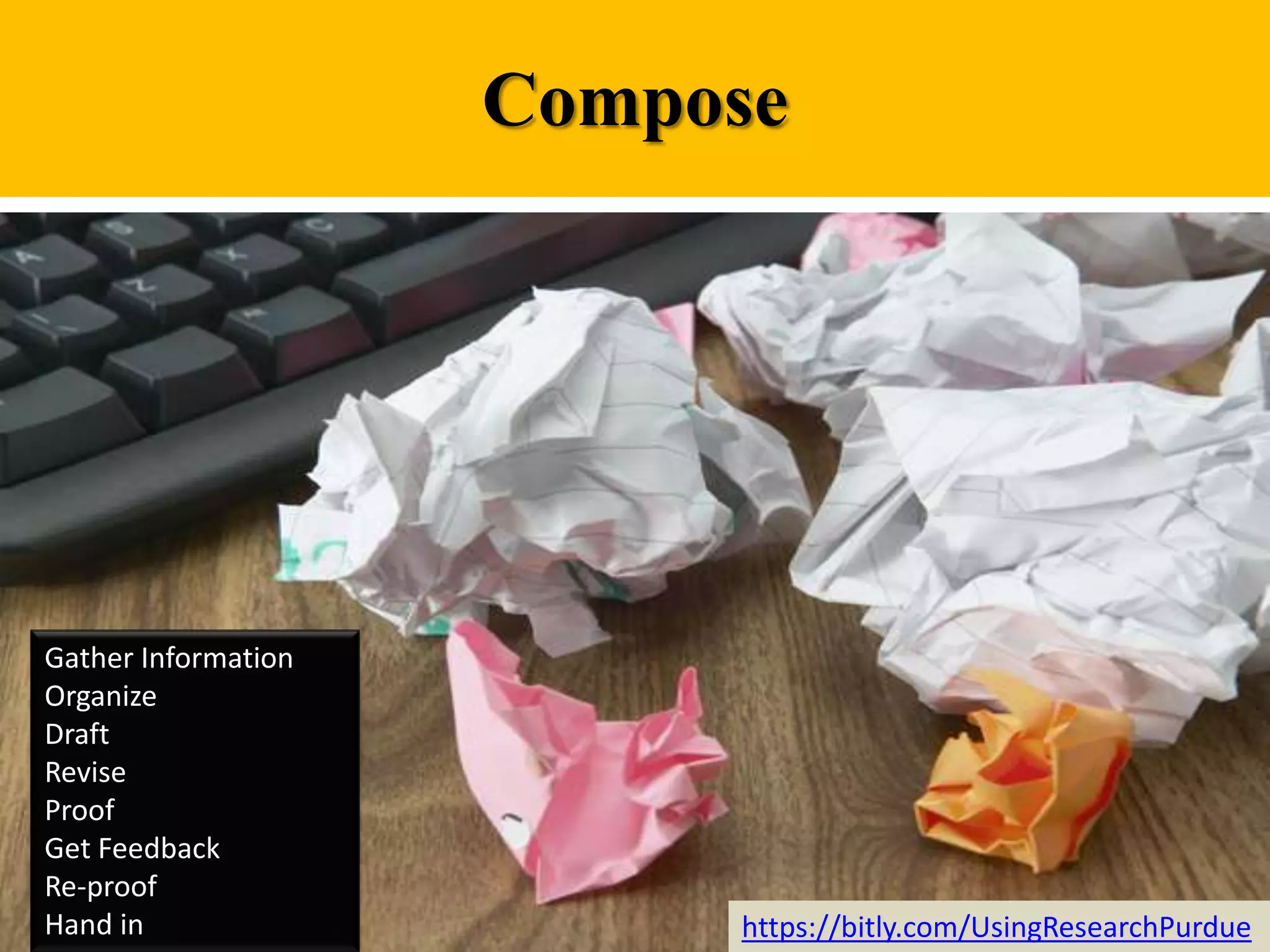 ComposeGather InformationOrganizeDraft Revise ProofGet FeedbackRe-proofHand inhttps://bitly.com/UsingResearchPurdue