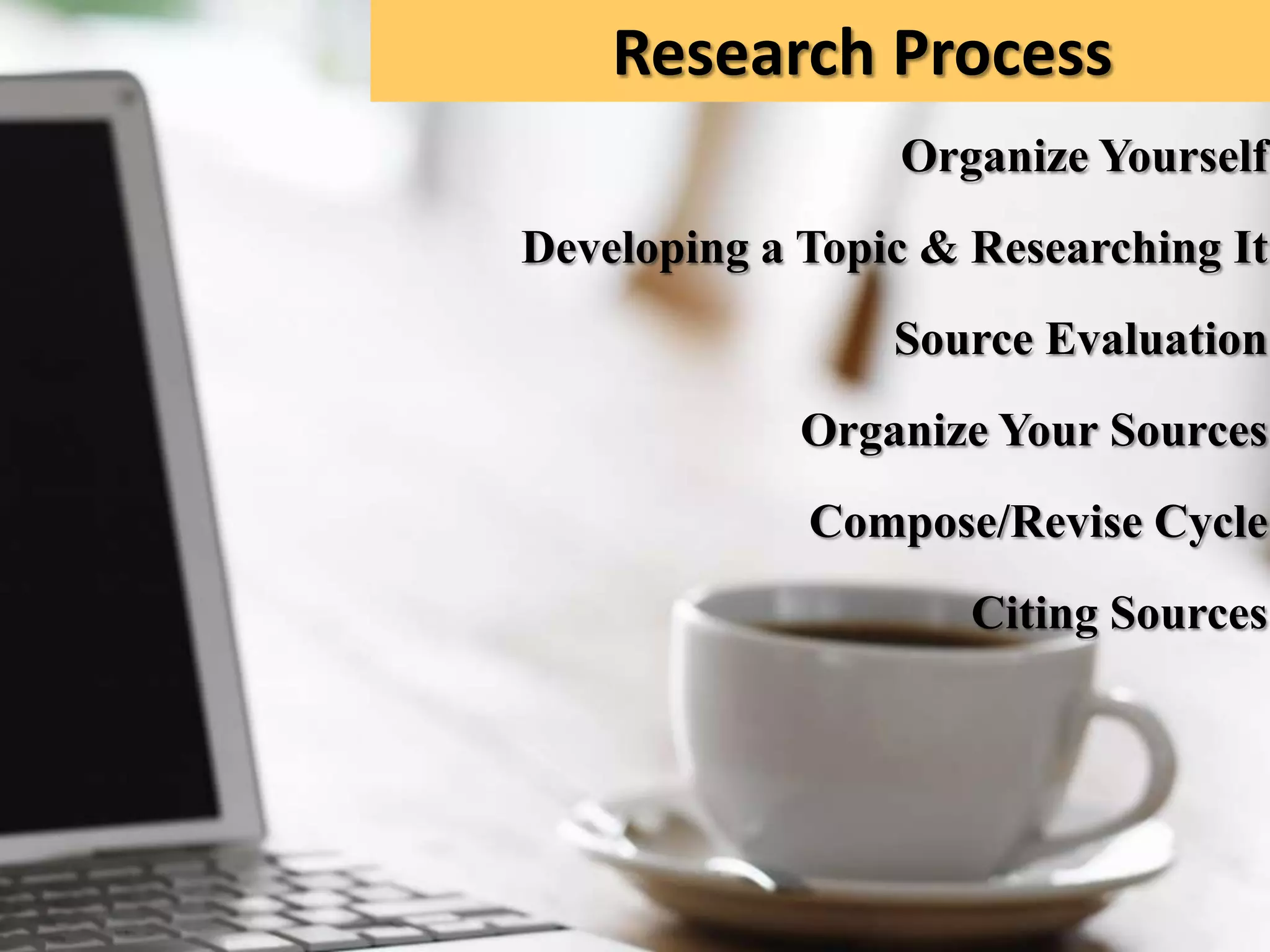 Research ProcessOrganize YourselfDeveloping a Topic & Researching ItSource Evaluation Organize Your SourcesCompose/Revise CycleCiting Sources