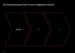 Drei Entwicklungsschritte für eine erfolgreiche Zukunft.




              RETAIL                  ?                    ?




PAGE 21
 