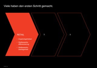 Viele haben den ersten Schritt gemacht.




          RETAIL                ?         ?
          • Angebotsgetrieben

          • Wettbewerbs-
            differenzierung

          • Wettbewerbs-
            überlegenheit




PAGE 32
 