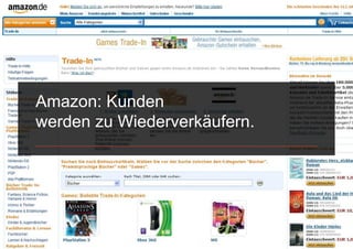 Amazon: Kunden
werden zu Wiederverkäufern.
 