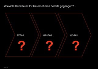 Wieviele Schritte ist Ihr Unternehmen bereits gegangen?




          RETAIL              YOU-TAIL             WE-TAIL




          ?                     ?                    ?
PAGE 65
 