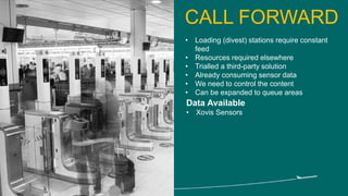 CALL FORWARD
• Loading (divest) stations require constant
feed
• Resources required elsewhere
• Trialled a third-party solution
• Already consuming sensor data
• We need to control the content
• Can be expanded to queue areas
Data Available
• Xovis Sensors
 