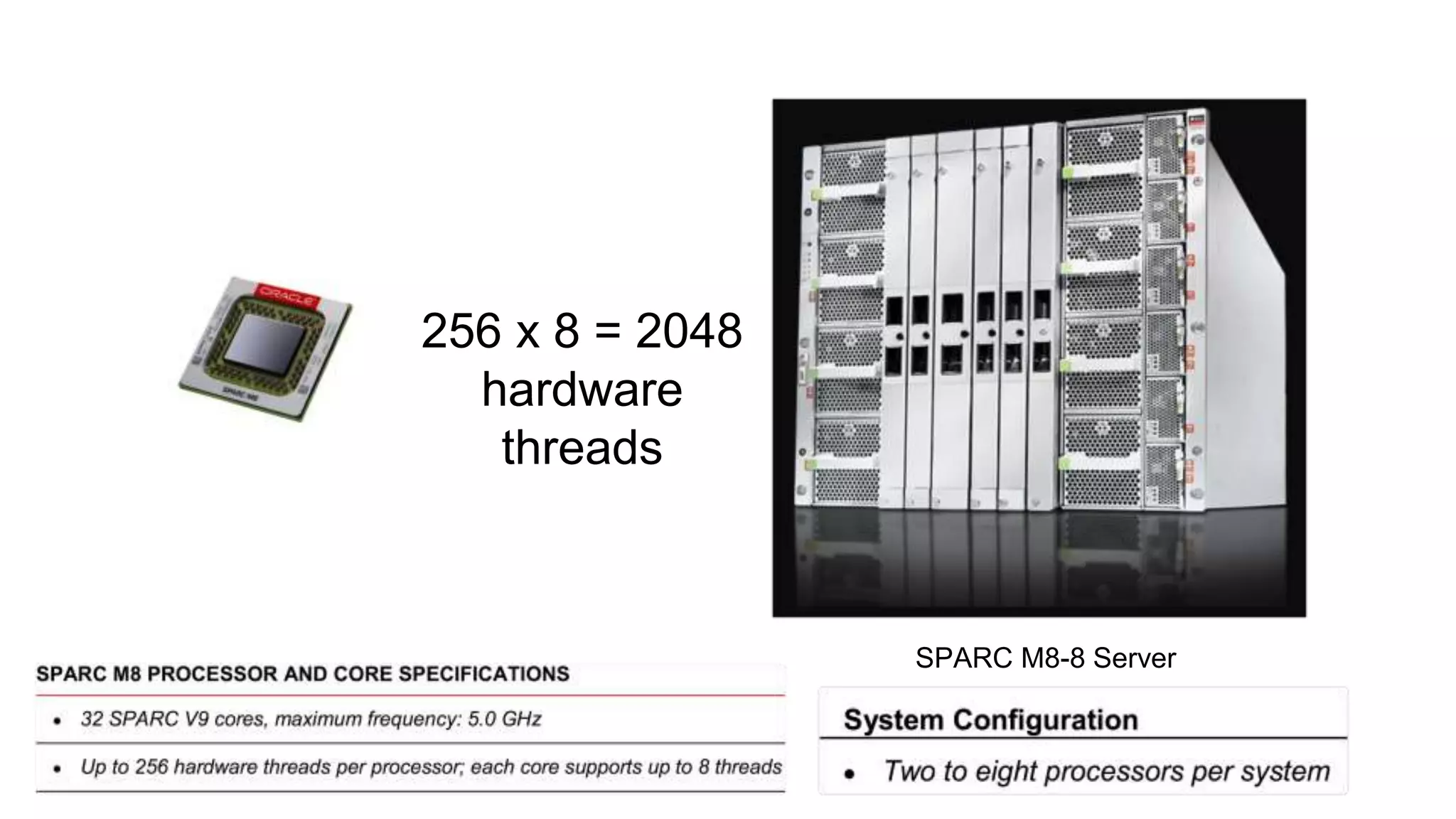 SPARC M8-8 Server
256 x 8 = 2048
hardware
threads
 