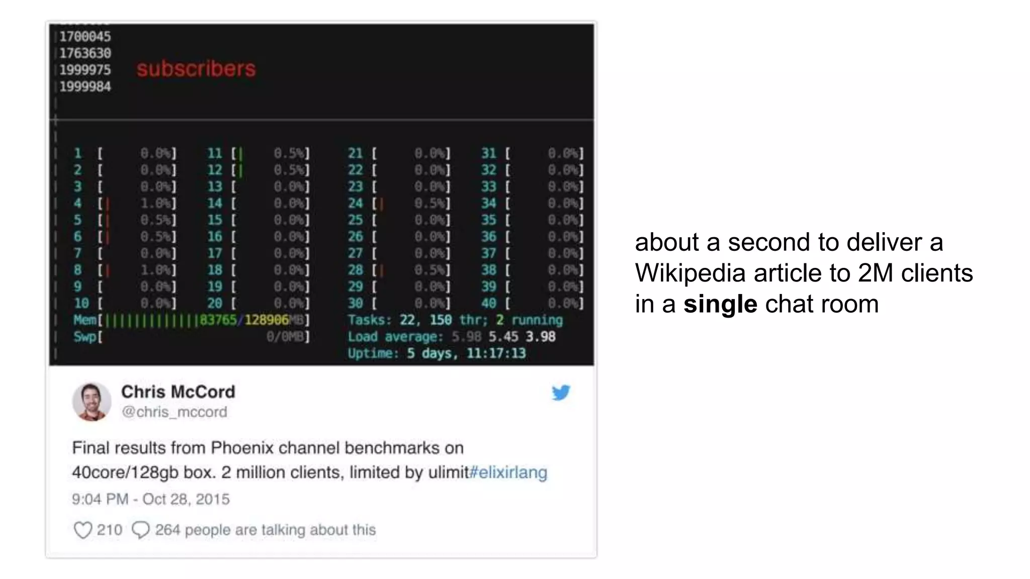 about a second to deliver a
Wikipedia article to 2M clients
in a single chat room
 