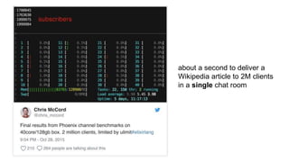 about a second to deliver a
Wikipedia article to 2M clients
in a single chat room
 